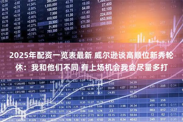 2025年配资一览表最新 威尔逊谈高顺位新秀轮休：我和他们不同 有上场机会我会尽量多打